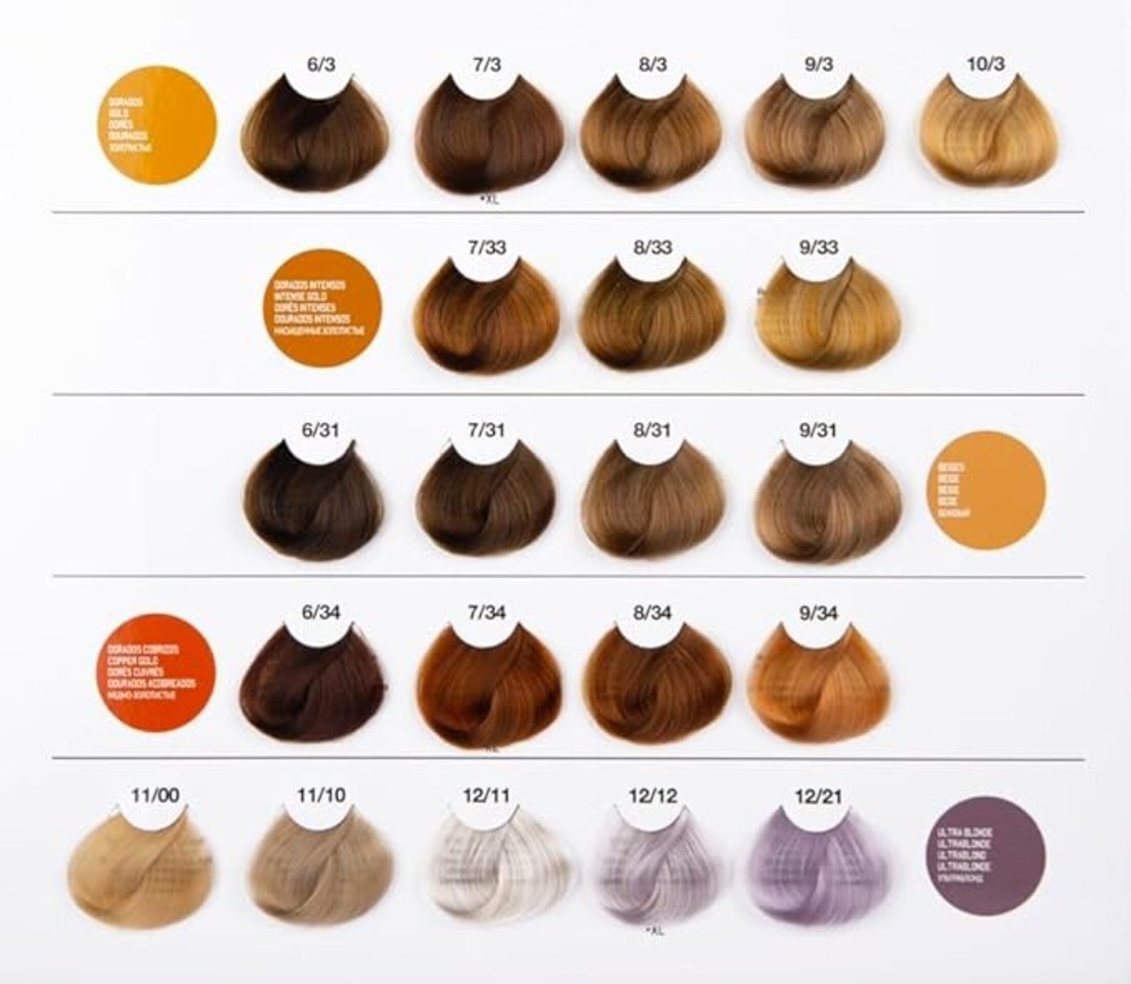 AIDHA KLHER Coloración en crema 60ml - 5